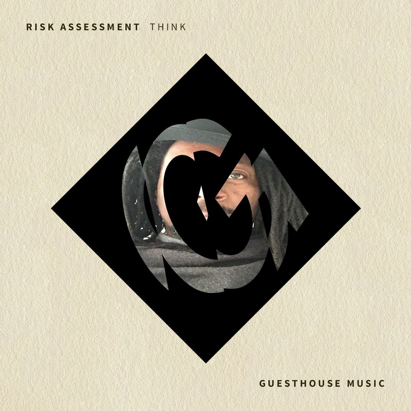 Risk Assessment — Think